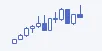 GBP/USD
