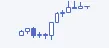 EUR/USD